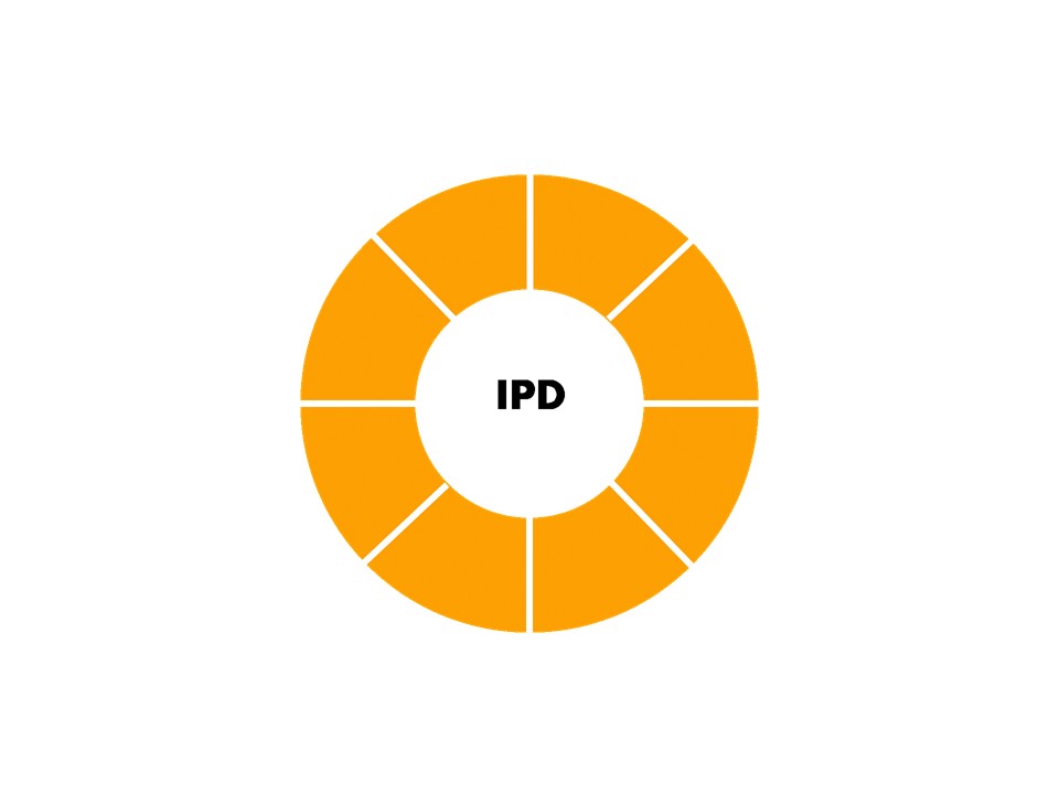 IPD